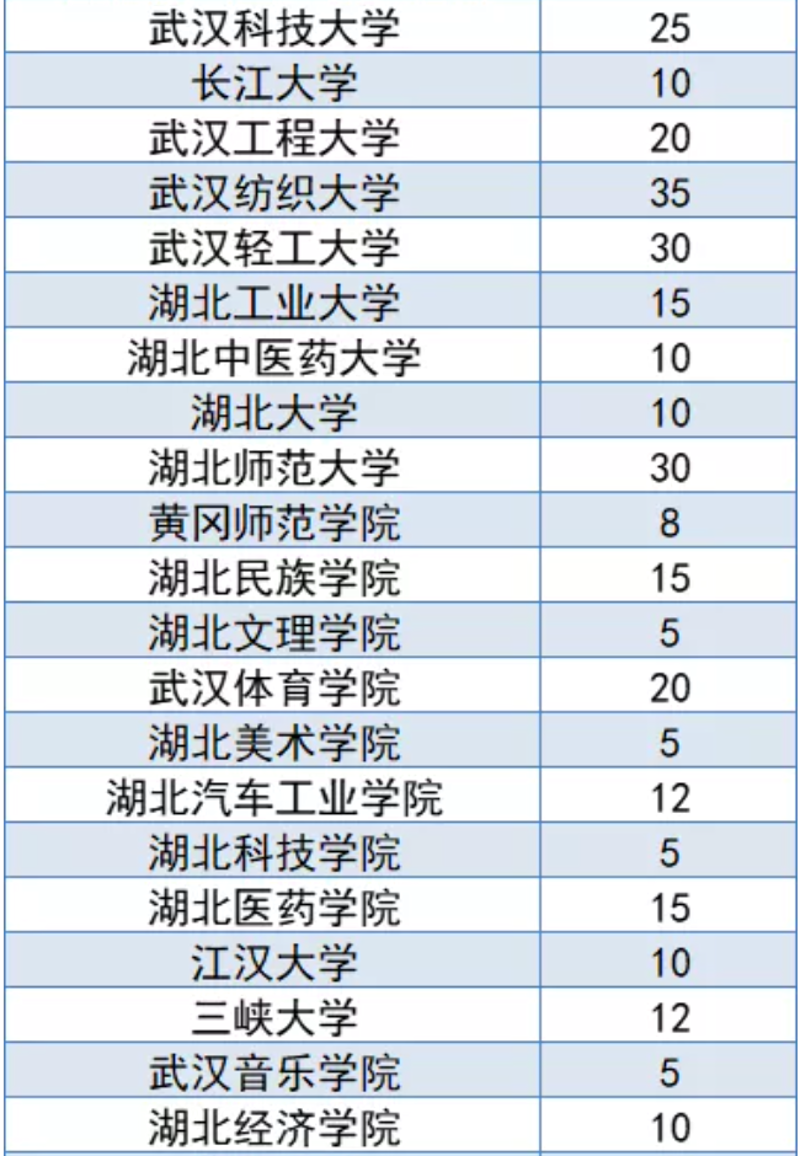如何挑选优质坯布:选购指南